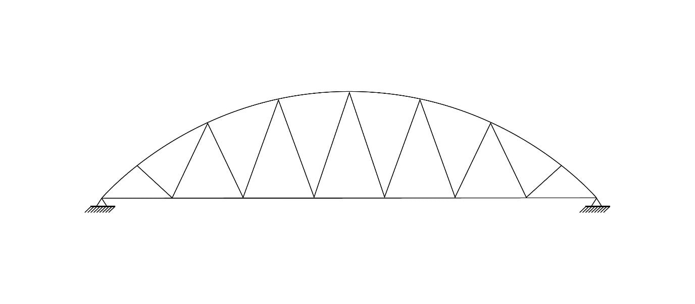 Solution Arch Bridge